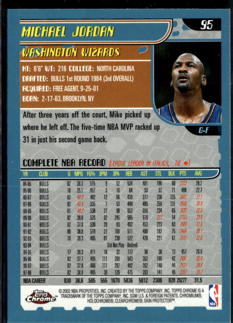 Michael Jordan 2001-02 Topps Chrome #95 Washington Wizards