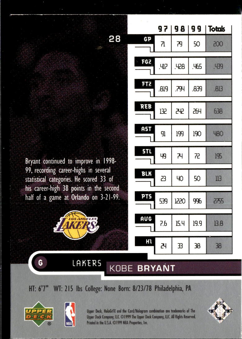 Kobe Bryant 1999 Upper Deck HoloGrFX #28 Los Angeles Lakers