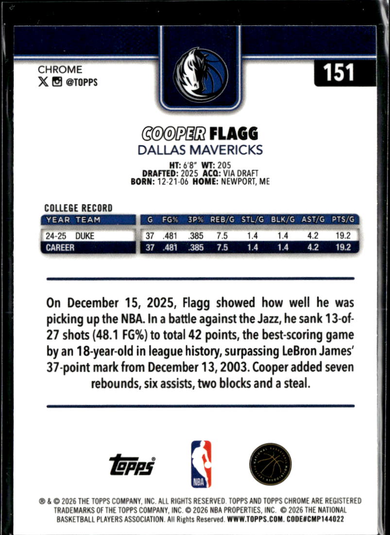 Cooper Flagg 2026 Topps Chrome Update Rookie RC Dallas Mavericks