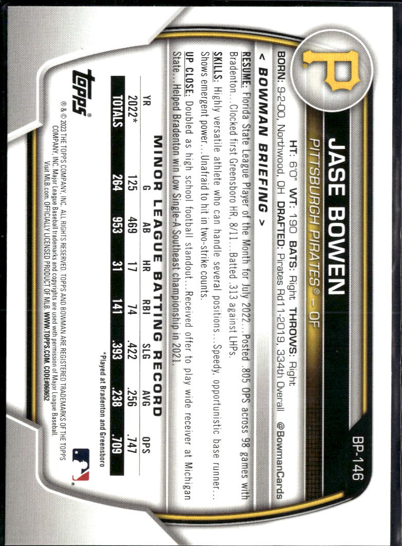 Jase Bowen 2023 Bowman 1st IP Auto Inscription Autograph Pittsburgh Pirates
