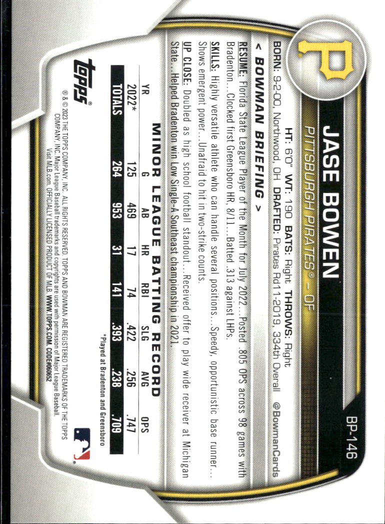 Jase Bowen 2023 Bowman 1st IP Auto Inscription Autograph Pittsburgh Pirates
