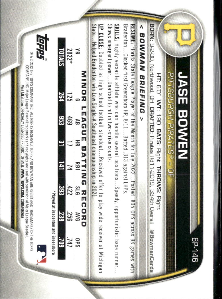 Jase Bowen 2023 Bowman 1st IP Auto Inscription Autograph Pittsburgh Pirates