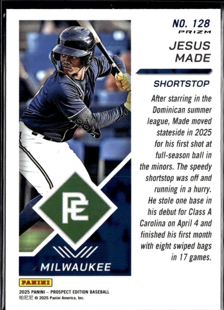 Jesus Made 2025 Panini Prospect Edition Red Milwaukee Brewers