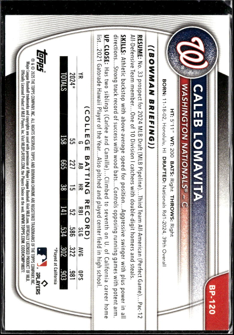 Caleb Lomavita 2025 Bowman 1st Fuchsia /299 Washington Nationals