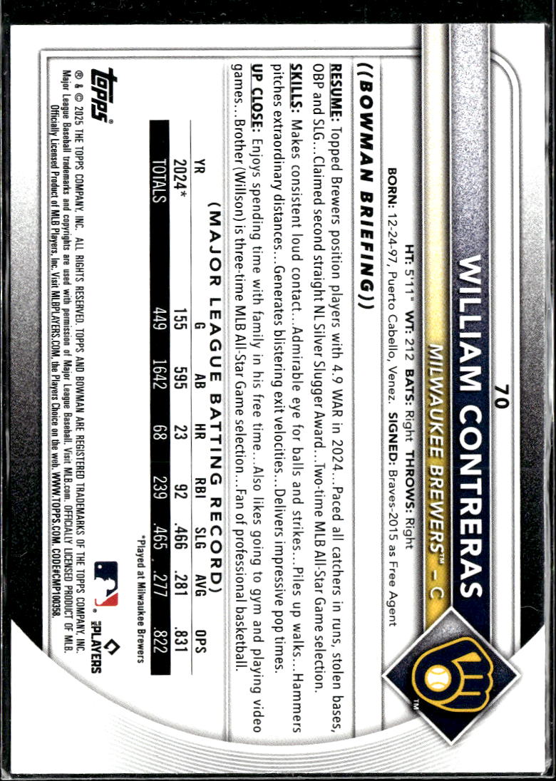 William Contreras 2025 Bowman Green Paisley 27/99 Milwaukee Brewers