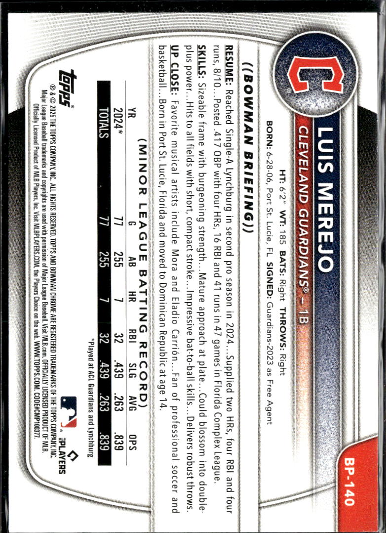 Luis Merejo 2025 Bowman Green 1st /399 Cleveland Guardians