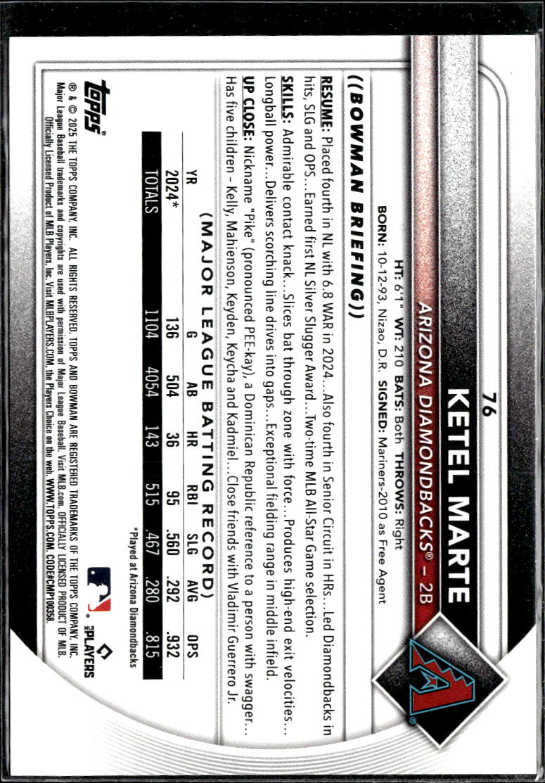 Ketel Marte 2025 Bowman Green /399 Arizona Diamondbacks