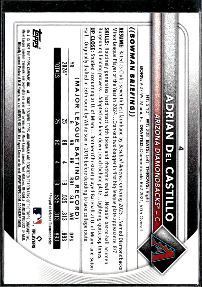 Adrian Del Castillo 2025 Bowman RC Green /399 Arizona Diamondbacks