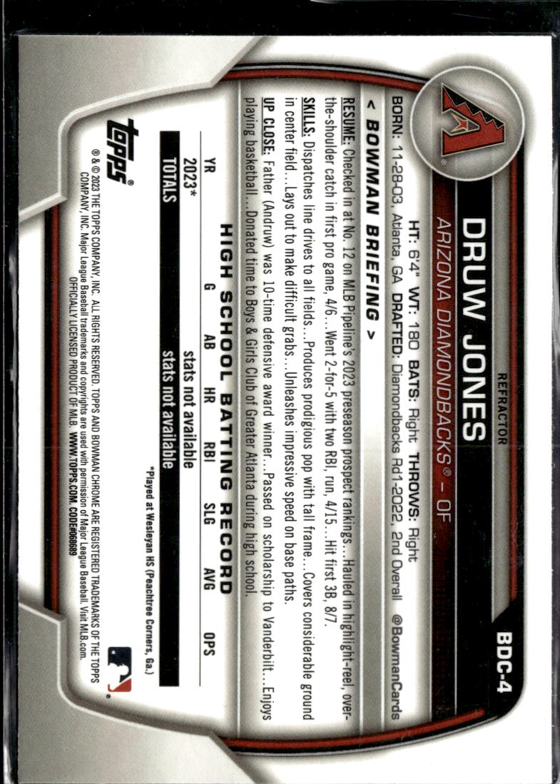 Druw Jones 2023 Bowman Draft Chrome Refractor Arizona Diamondbacks