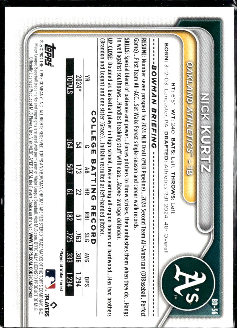 Nick Kurtz 2024 Bowman Draft 1st Rookie RC Oakland Athletics