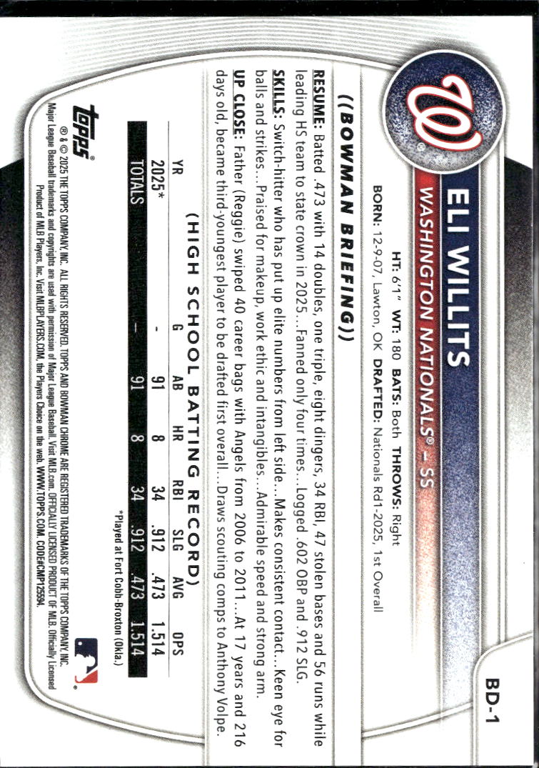 Eli Willits 2025 Bowman 1st Rookie RC Washington Nationals