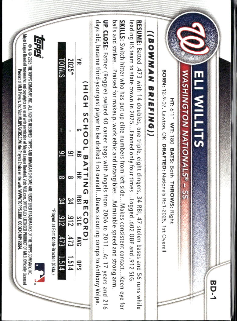 Eli Willits 2025 Bowman Draft Washington Nationals