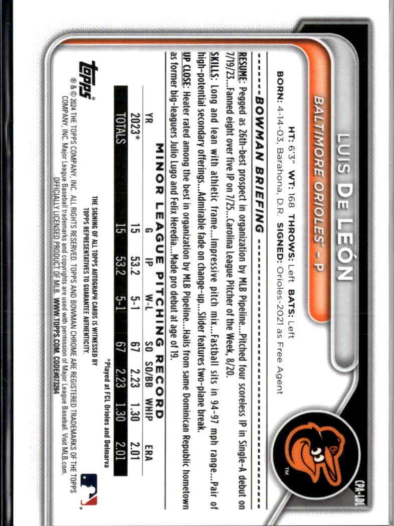 Luis De Leon 2024 Bowman Chrome Auto Autograph Mega Box /150 Baltimore Orioles