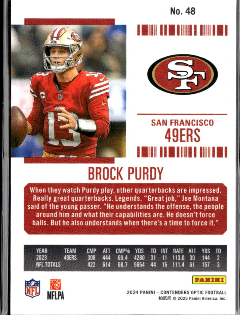 Brock Purdy 2025 Contenders Optic San Francisco 49ers