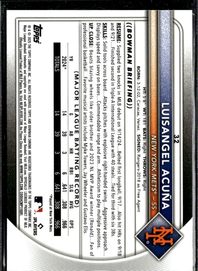 Luisangel Acuna 2025 Bowman Chrome Red Rookie RC New York Mets