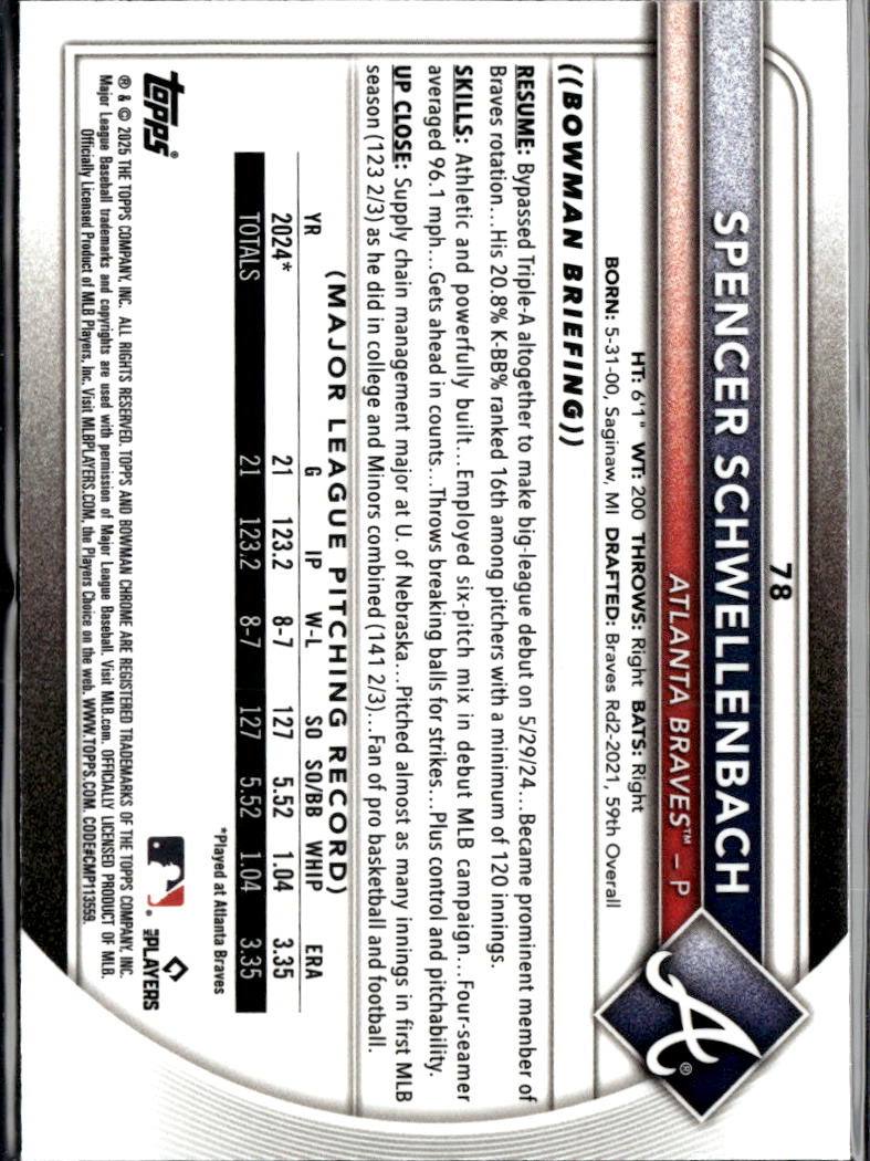 Spencer Schwellenbach 2025 Bowman Chrome Red Rookie RC Atlanta Braves