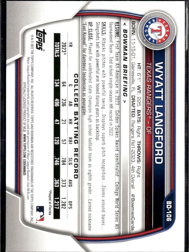 Wyatt Langford 2023 Bowman 1st Rookie RC Texas Rangers