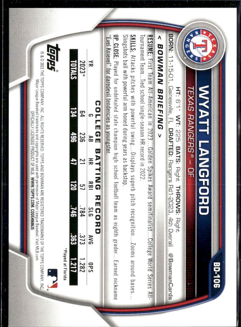 Wyatt Langford 2023 Bowman 1st Rookie RC Texas Rangers