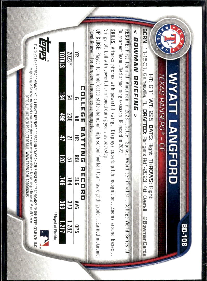 Wyatt Langford 2023 Bowman 1st Rookie RC Texas Rangers