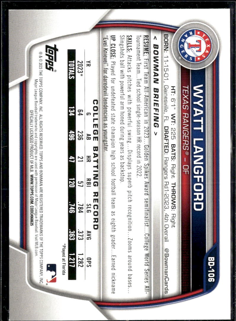 Wyatt Langford 2023 Bowman 1st Rookie RC Texas Rangers