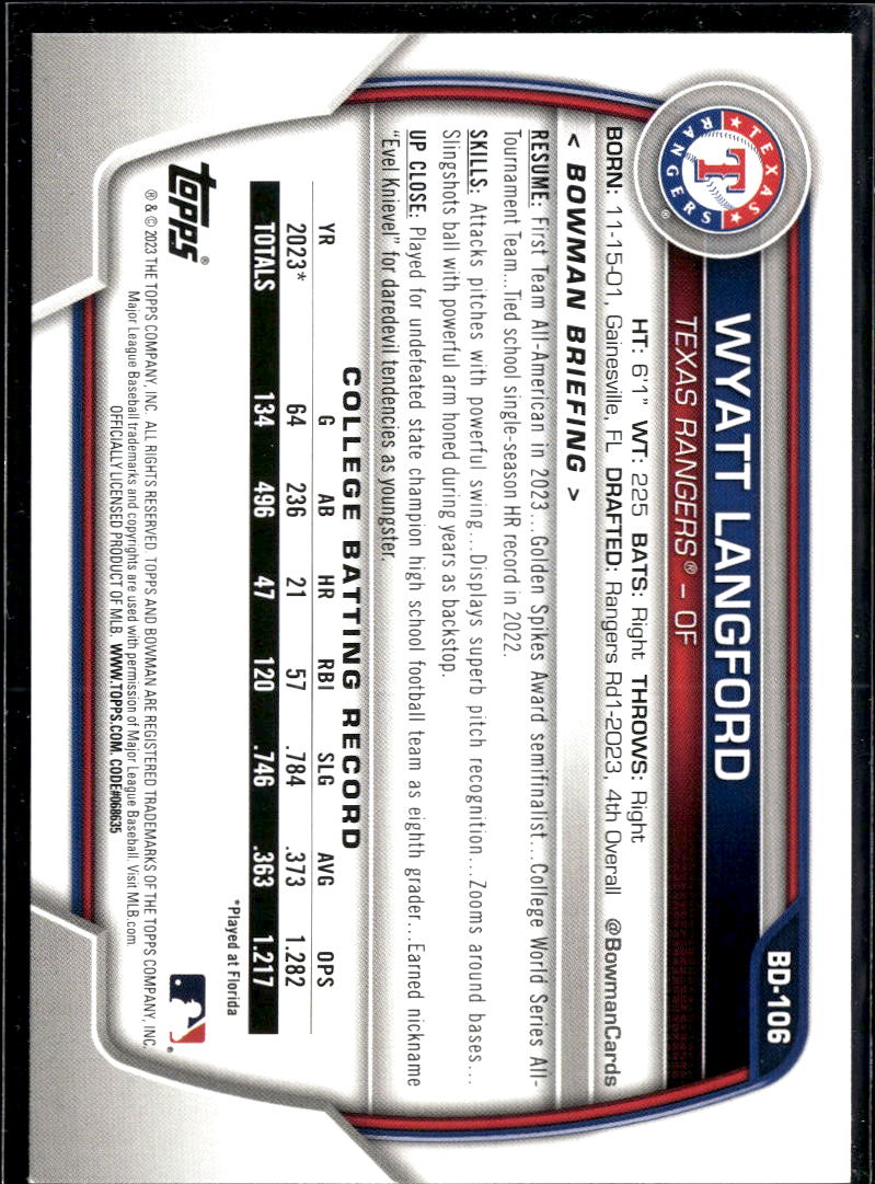 Wyatt Langford 2023 Bowman 1st Rookie RC Texas Rangers