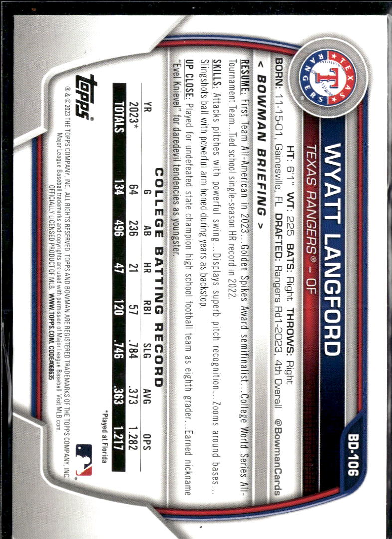 Wyatt Langford 2023 Bowman 1st Rookie RC Texas Rangers