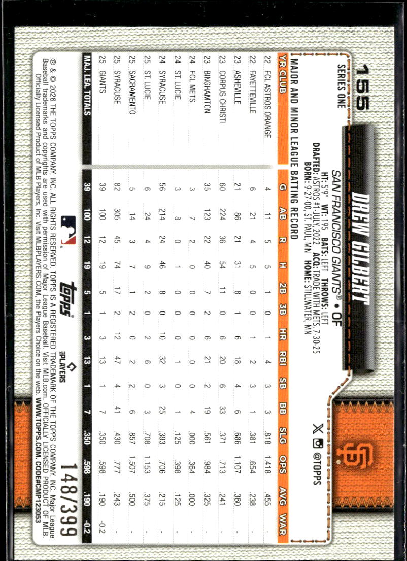 Drew Gilbert 2024 Topps RC Yellow /399 San Francisco Giants