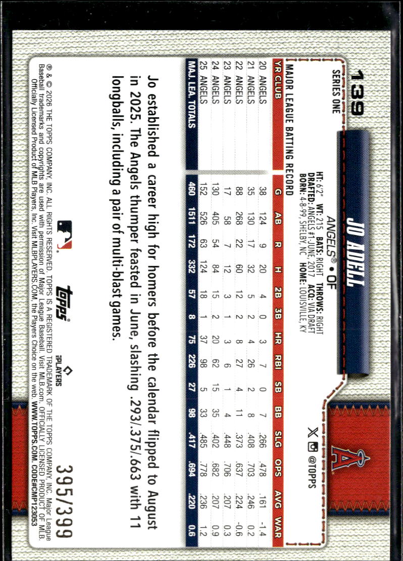 Jo Adell 2026 Topps Yellow Border /399 Los Angeles Angels