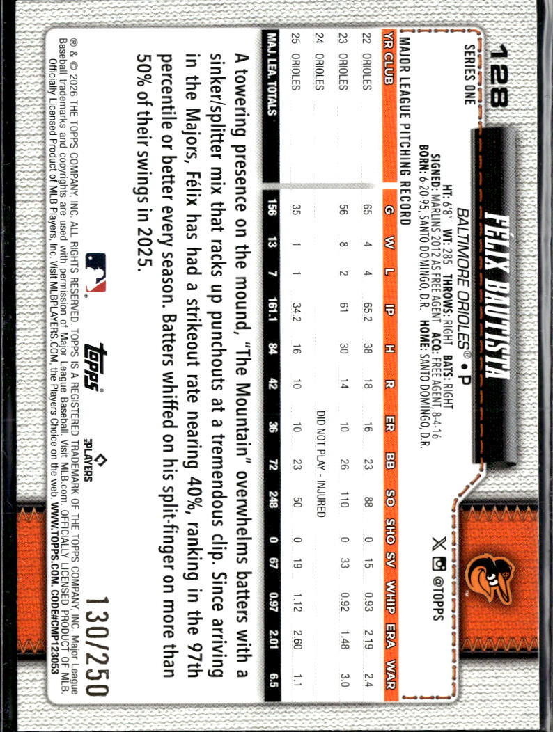 Félix Bautista 2026 Topps Purple /250 Baltimore Orioles