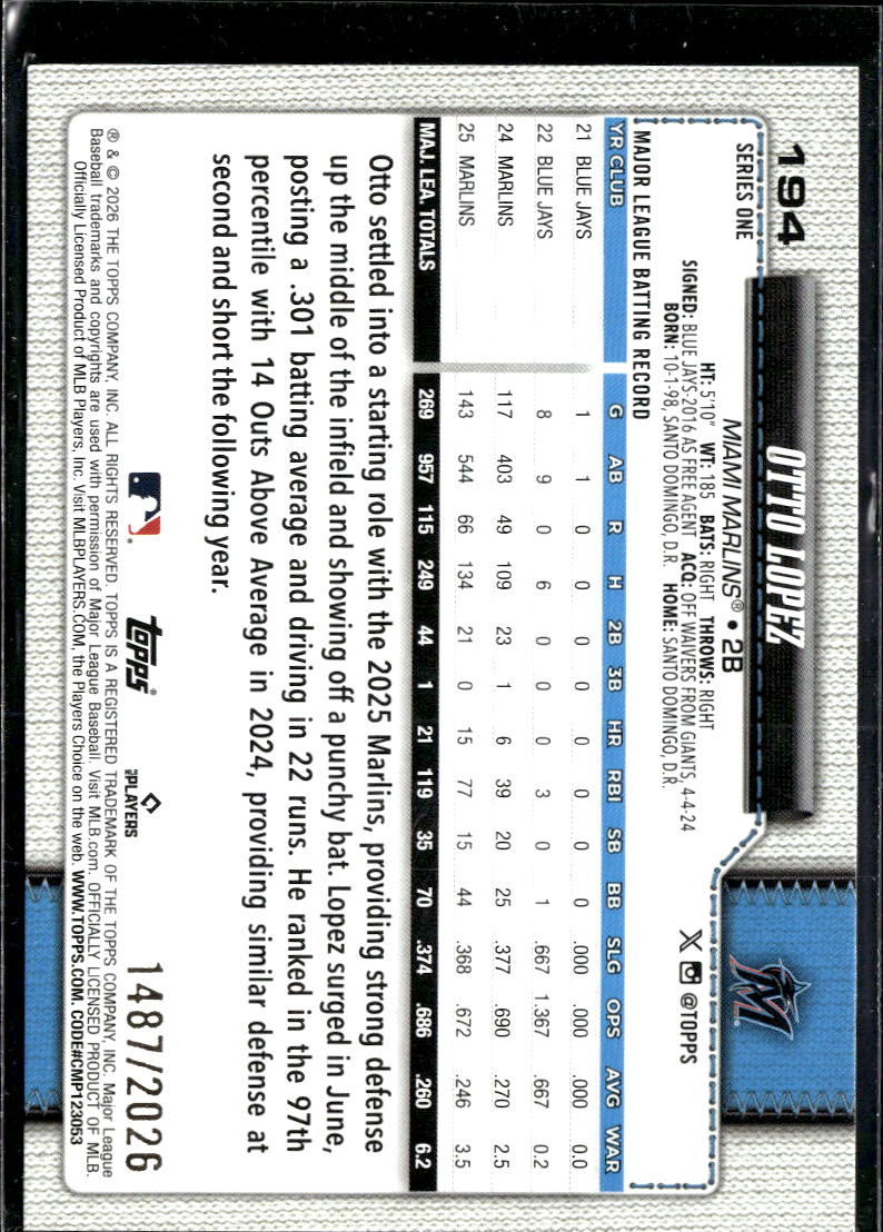 Otto Lopez 2026 Topps Series One Gold /2026 Miami Marlins