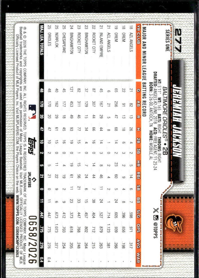 Jeremiah Jackson 2026 Topps Series One RC /2026 Baltimore Orioles