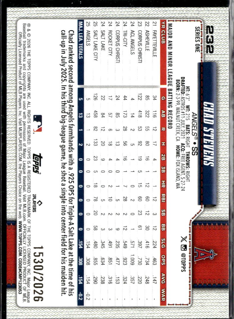 Chad Stevens 2026 Topps RC Gold /2026 Los Angeles Angels