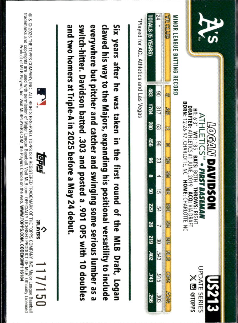 Logan Davidson 2025 Topps Update Series RC Blue /150 Oakland Athletics