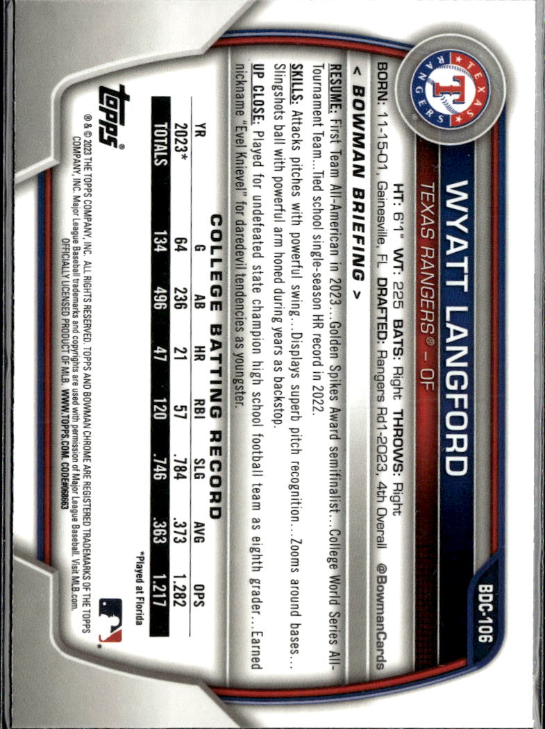 Wyatt Langford 2023 Bowman Chrome 1st RC Texas Rangers