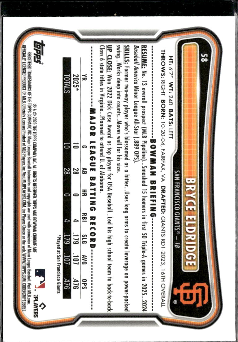Bryce Eldridge 2026 Bowman Chrome RC Mega Box Mojo Refractor Giants