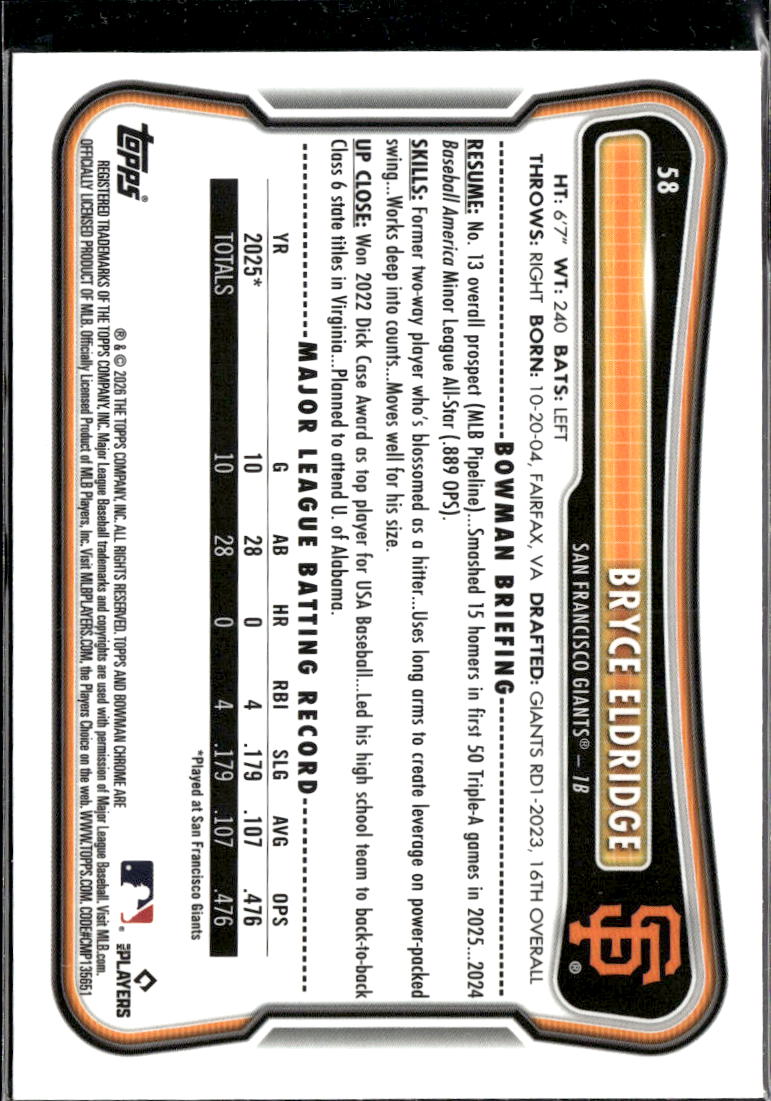 Bryce Eldridge 2026 Bowman Chrome RC Mega Box Mojo Refractor Giants
