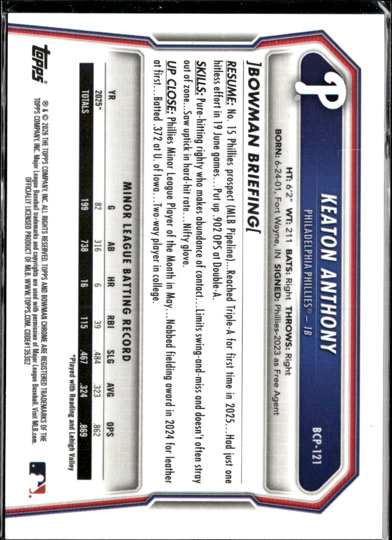 Keaton Anthony 2026 Bowman Chrome Reptilian Philadelphia Phillies