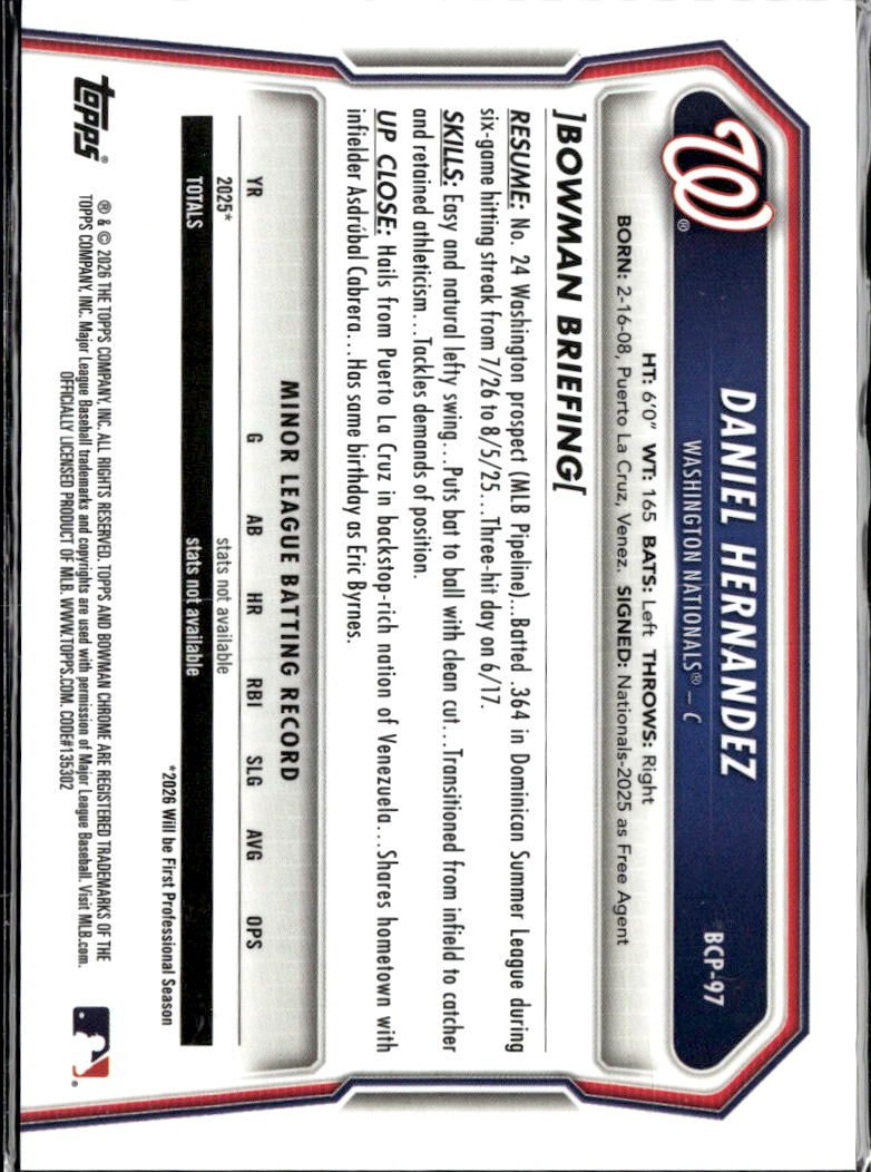 Daniel Hernandez 2026 Bowman Chrome Reptilian Refractor Washington Nationals