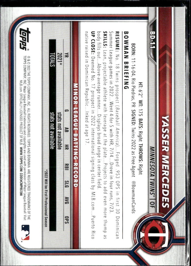 Yasser Mercedes 2022 Bowman Draft Aqua /199 Minnesota Twins