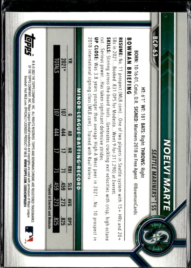 Noelvi Marte 2022 Bowman Chrome Aqua Mojo Refractor /225 Seattle Mariners