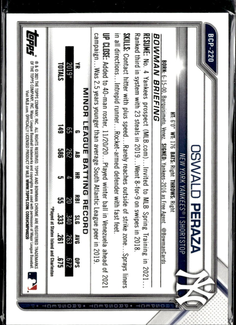 Oswald Peraza 2021 Bowman Chrome Green Mega Box Refractor /99 New York Yankees