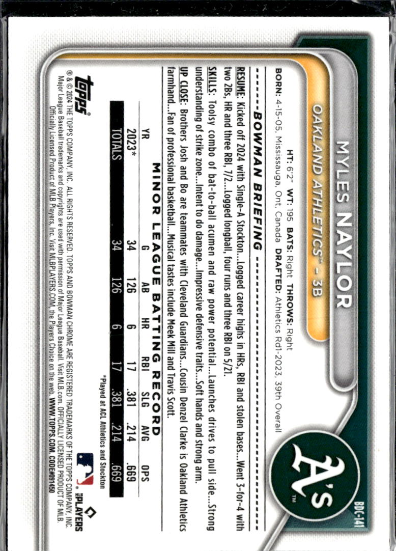Myles Naylor 2024 Bowman Chrome Purple /250 Oakland Athletics