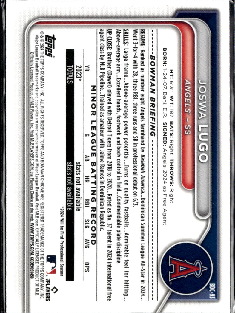 Joswa Lugo 2024 Bowman Chrome Purple Refractor /250 Los Angeles Angels