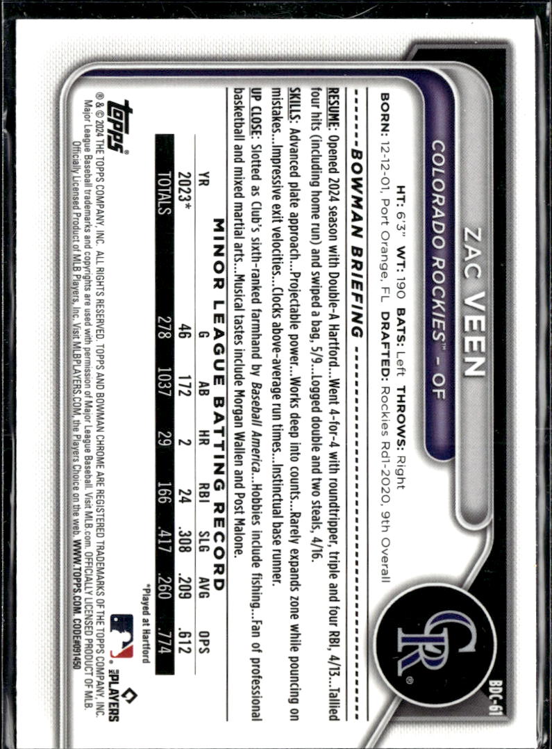 Zac Veen 2024 Bowman Chrome Purple Refractor /250 Colorado Rockies