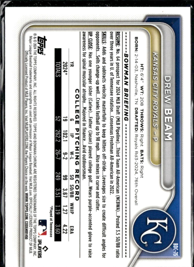 Drew Beam 2024 Bowman Chrome 1st Green Grass Refractor /99 Kansas City Royals
