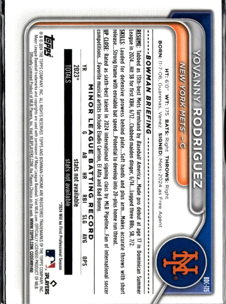 Yovanny Rodriguez 2024 Bowman Chrome Green Grass /99 New York Mets