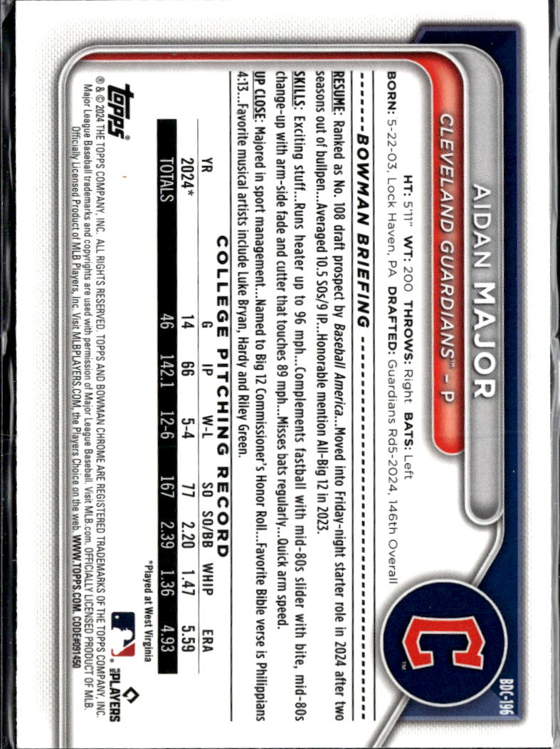 Aidan Major 2024 Bowman Chrome 1st Aqua Wave Refractor /125 Cleveland Guardians