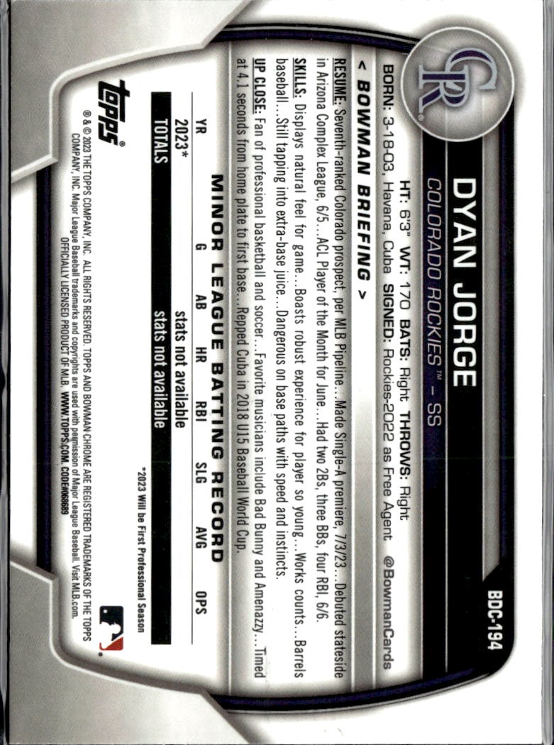 Dyan Jorge 2023 Bowman Chrome Fuchsia Lava Refractor /199 Colorado Rockies