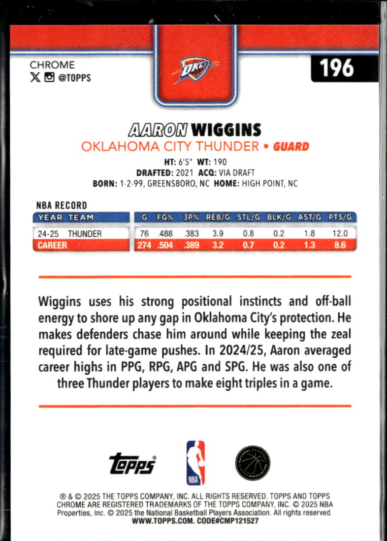 Aaron Wiggins 2025 Topps Chrome Sapphire GOLD Refractor 10/50 OKC Thunder