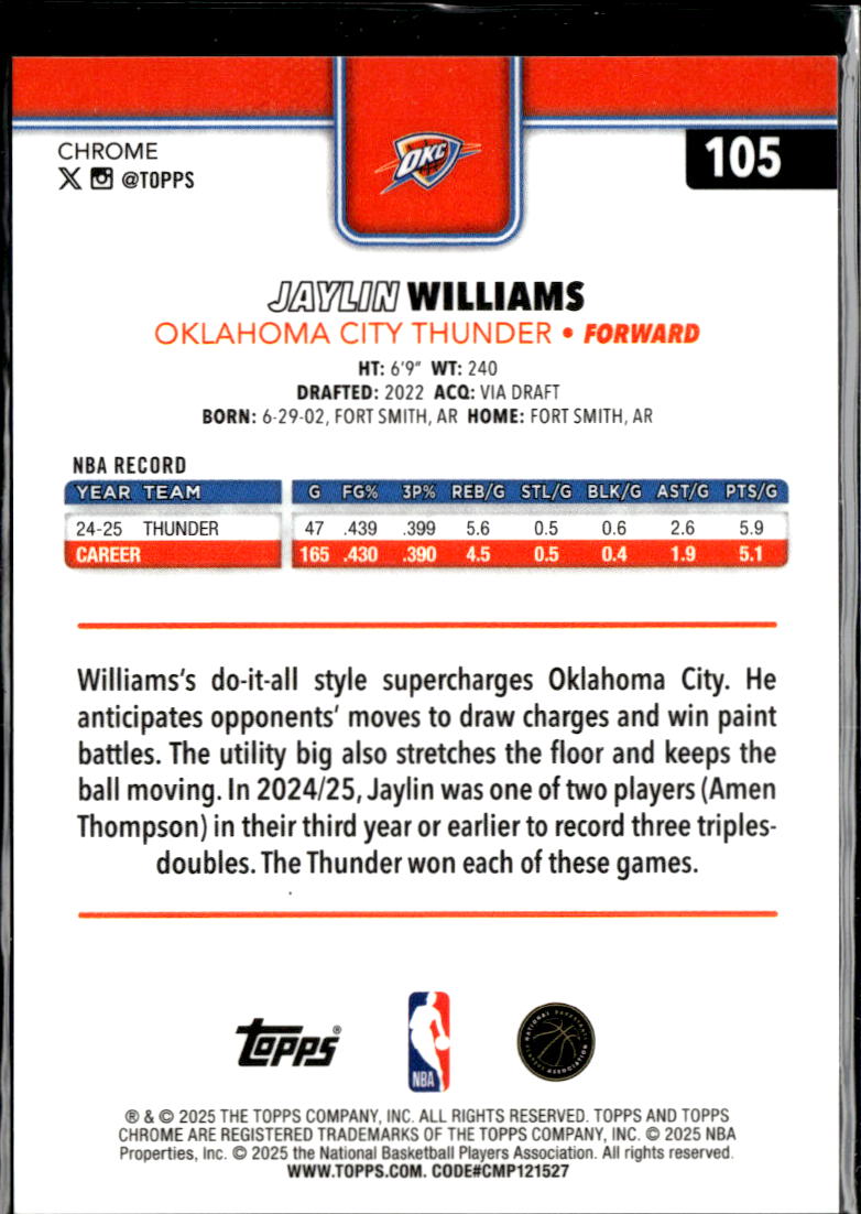 Jaylin Williams 2025 Topps Chrome Sapphire GOLD Refractor 47/50 OKC Thunder
